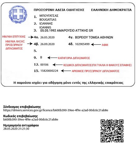 PROSORINO DIPLOMA